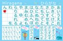 japanese hiragana alphabet